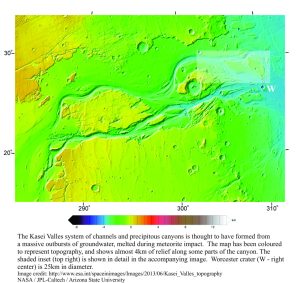 Kasei Valles channels and canyons, Mars