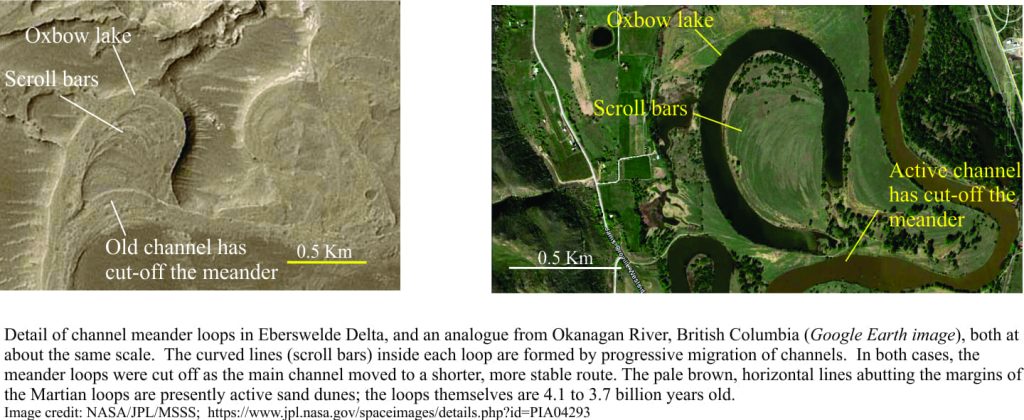 Comparing a Martian and Earth meander river channel loop