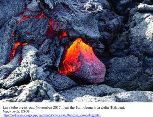 A recent lava tube breakout on Kamokuna lava delta, November 2017, Hawaii. This example is on land, but serves as a useful analogy to the submarine lava tube in the image immediately above.