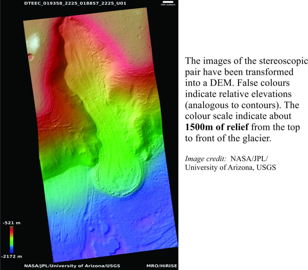 A DEM of a steereographic pair of images of a Martian glacier