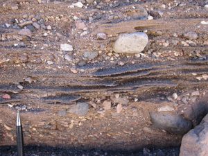 Well-bedded ephemeral stream deposits, with a few bedload ripples, some clast imbrication, and scour-and-fill structures around large clasts.  Distal, arid alluvial fan, Atacama, northern Chile.