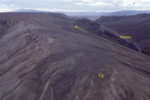 Stolz Thrust at Geodetic Hills (the site of the Middle Eocene Fossil Forest) where Diabase sills are thrust over syntectonic conglomerate.