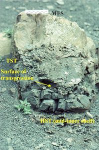 Atlas of Sequence Stratigraphy