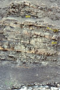 Closer view of a mid-inner shelf parasequence, Tsatia Mountain, Bowser Basin. The coarsening upward HST is capped by a pebbly, fossiliferous TST and MSF. The transgressive surface is one of marine erosion during changing wave-base.