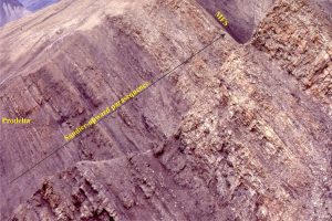 Detail of Sequence 1; coarsening upward, wave-dominated delta parasequence and MFS. Axel Heiberg Island. Thinner beds have current ripples, bioturbation; bedform size and abundance increases upward as sandstone dominates. Some parasequences have HCS in the top part of the HST.