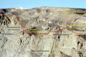 Sequence 1, Major unconformity between Ordovician limestone and onlapping Lower Paleocene estuarine, sandy shelf-bar-sand spit, and tidal channels. Combined  karstification and erosion produced significant paleotopgraphy on the unconformity. Mount Moore, eastern Ellesmere Island.