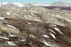 Sequence 1 estuarine, sand spit, and shallow shelf bars, onlapping karst surface on Ordovician limestones, Mount Moore, eastern Ellesmere Island. In the foreground, crossbedded sandstone is in direct contact with paleotopography.