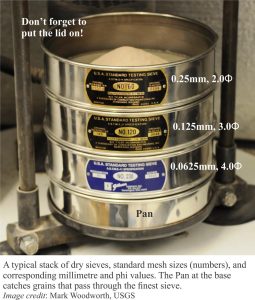 A typical stack of sediment sieves