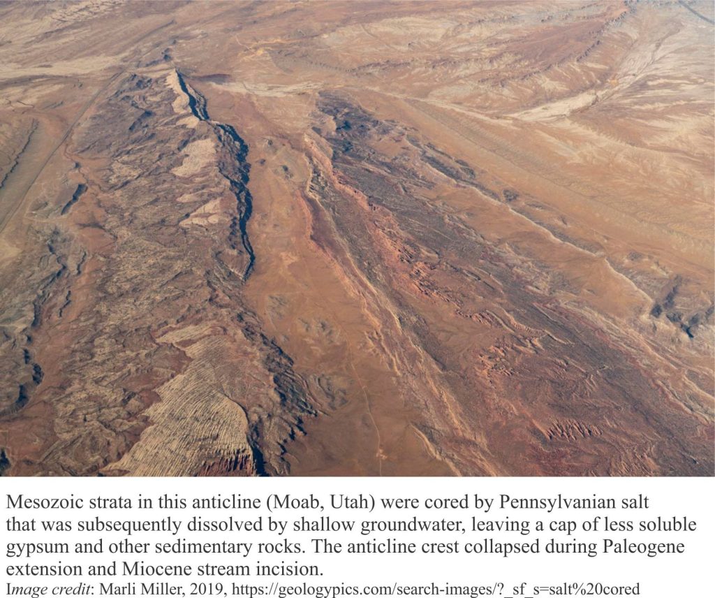 Breached salt anticline, Paradox Basin