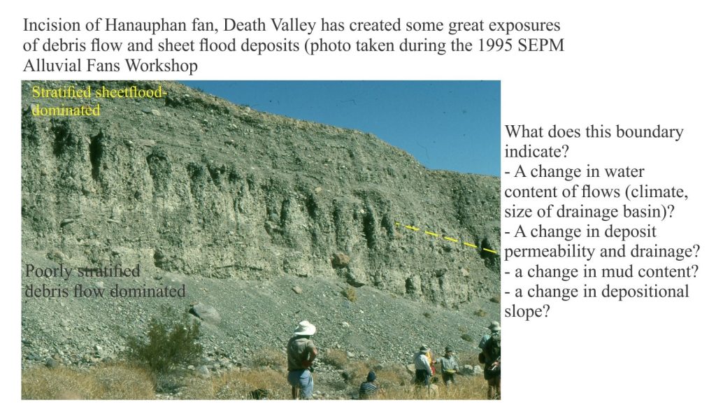 Stratification in Hanauphan fan, Death Valley