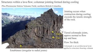 Volcanics in outcrop