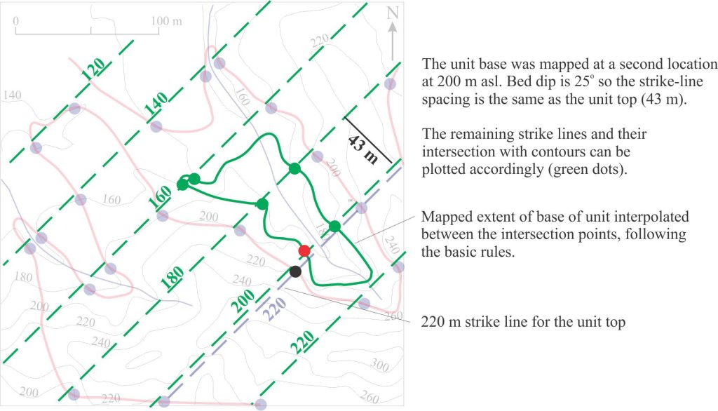 Plotting the strike lines and topographic intersections for the base of the sandstone.