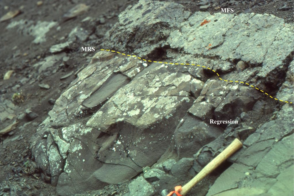 Crossbedded sandstone (at the hammer), deposited during regression, is overlain by a pebbly mudstone (dashed line) that contains abundant whole and broken bivalves, gastropods, ammonites, and encrusting bryozoa; this is the maximum regressive surface, the record of baselevel rise. The pebbly bed is conformably overlain by calcareous siltstone that in turn is overlain by shale and thin sandstone beds that form the basal part of the next coarsening-upward regressive package. The top of the calcareous siltstone is a maximum flooding surface (the end of transgression - the condensed stratigraphy between the MRS and MFS is the stratigraphic record of transgression. Jurassic, Bowser Basin, northern British Columbia. 