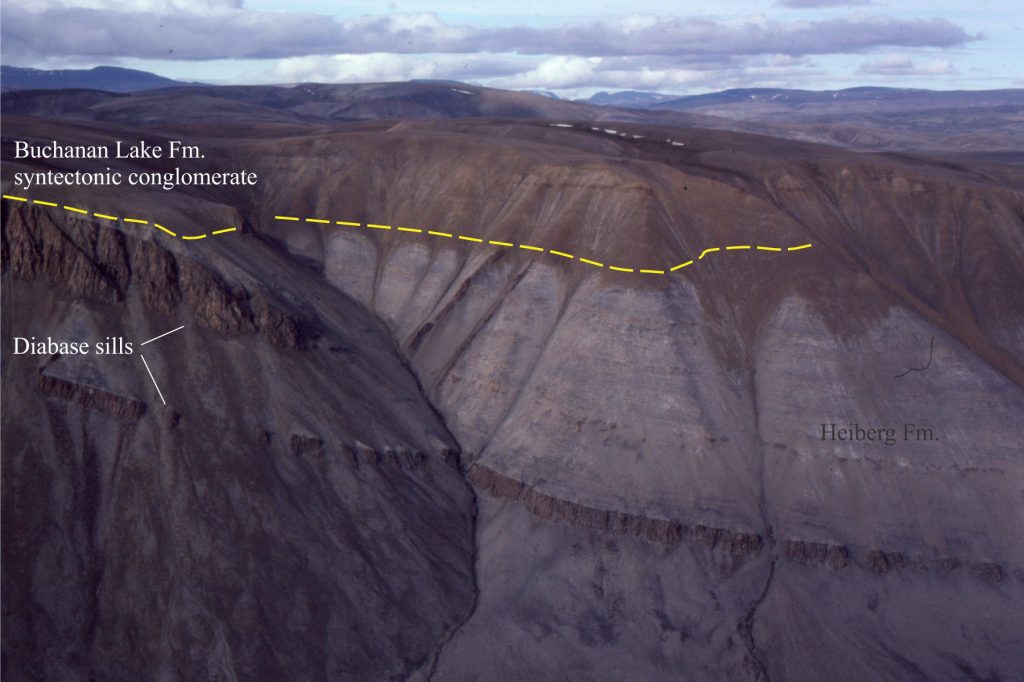 The Middle Eocene Buchanan Lake Fm. is a syntectonic conglomerate derived from Mesozoic and Paleozoic rocks carried in the hanging wall of crustal-scale thrusts during the Eurekan Orogeny. The deformation resulted in dismemberment of Sverdrup Basin. The conglomerates were deposited in alluvial fans and more distal fluvial systems. The subaerial unconformity at this locality (Stang Bay) records an abrupt change from Triassic marine sandstone intruded by diabase sills to coarse, diabase-rich conglomerate. Axel Heiberg Island.