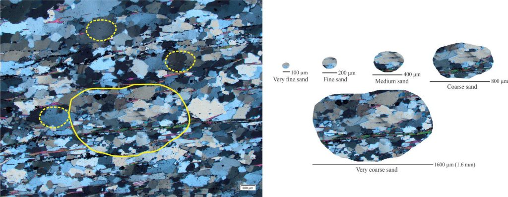 Green schist hypothetically ‘eroded’ and whittled progressively to finer grain sizes