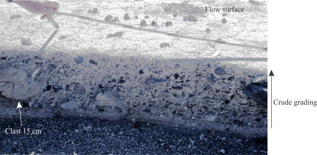 A recent sheetflood deposit in Death Valley, where crude grading and some clast alignment indicate possible sedimentation from a hyperconcentrated flow. The resulting deposit is 20 cm thick.