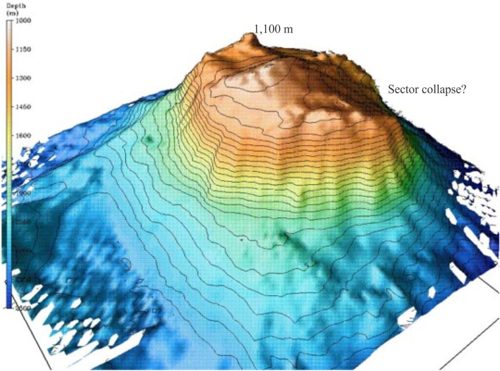 A multibeam swath bathymetric image of Bear Seamount, the westernmost and oldest seamount in the New England chain (103 Ma). Colour-coded bathymetry in metres. This is a good example of a flat-topped guyot, possessing a morphology that probably resulted from erosion and wave planation during early exposure of the volcanic edifice. Its present depth at 1100 m is the result of subsidence. The margin at top right has the appearance of a sector collapse. Image credit: NOAA Ocean Explorer. 